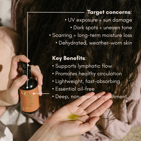Anointing Oil – Herbal Infused Body Oil - Beloved Boutique 