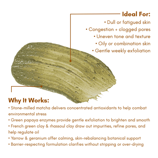Matcha Enzyme Mask Packet - Biodegradable Packet - Beloved Boutique 